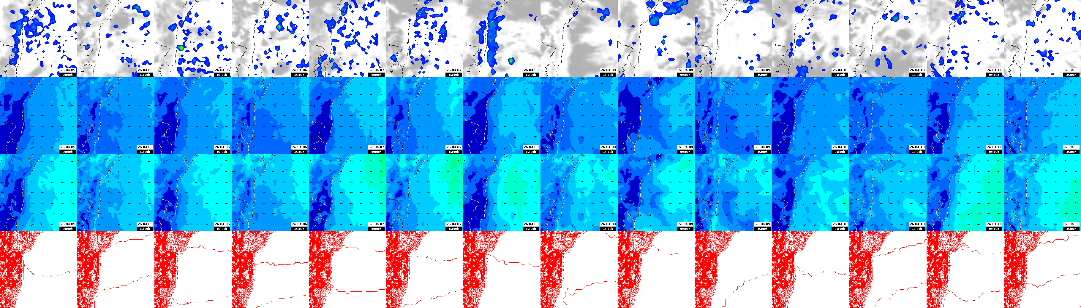 pressão atmosférica