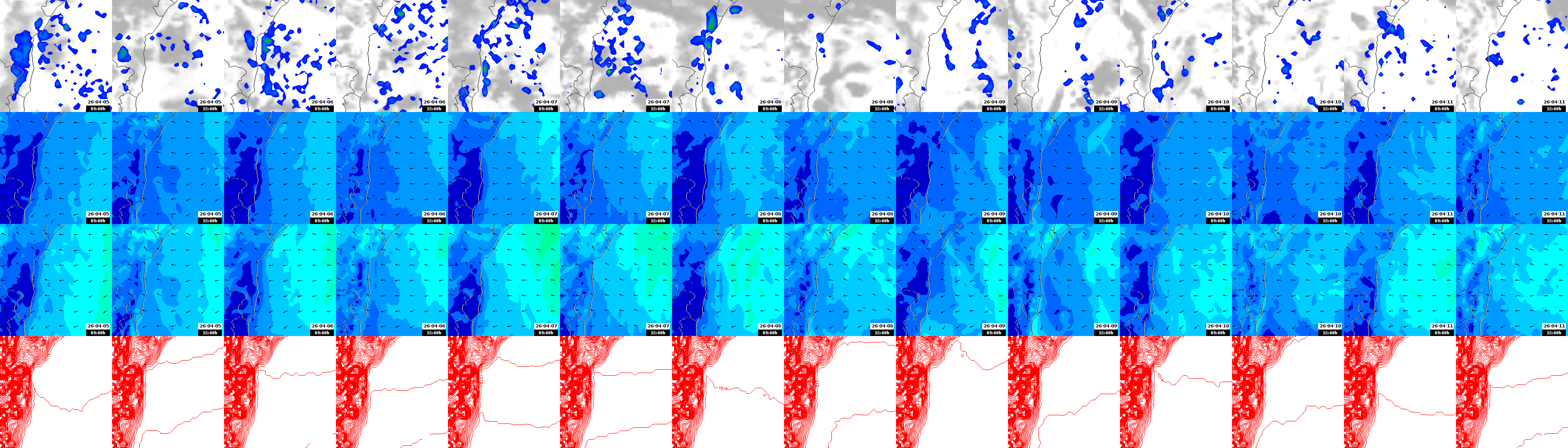 pressão atmosférica