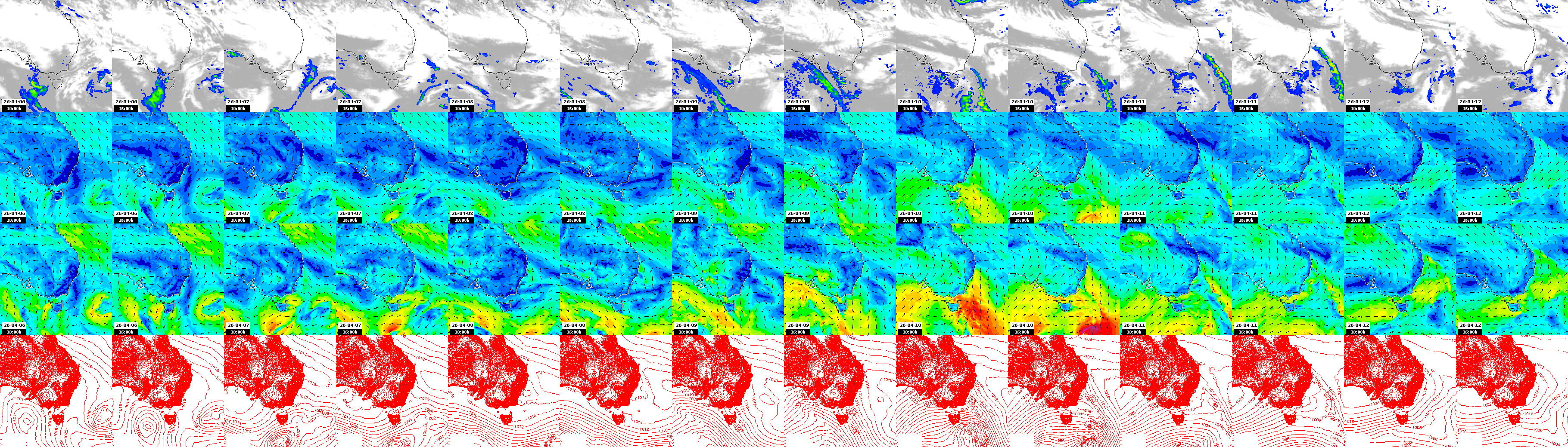 pressão atmosférica
