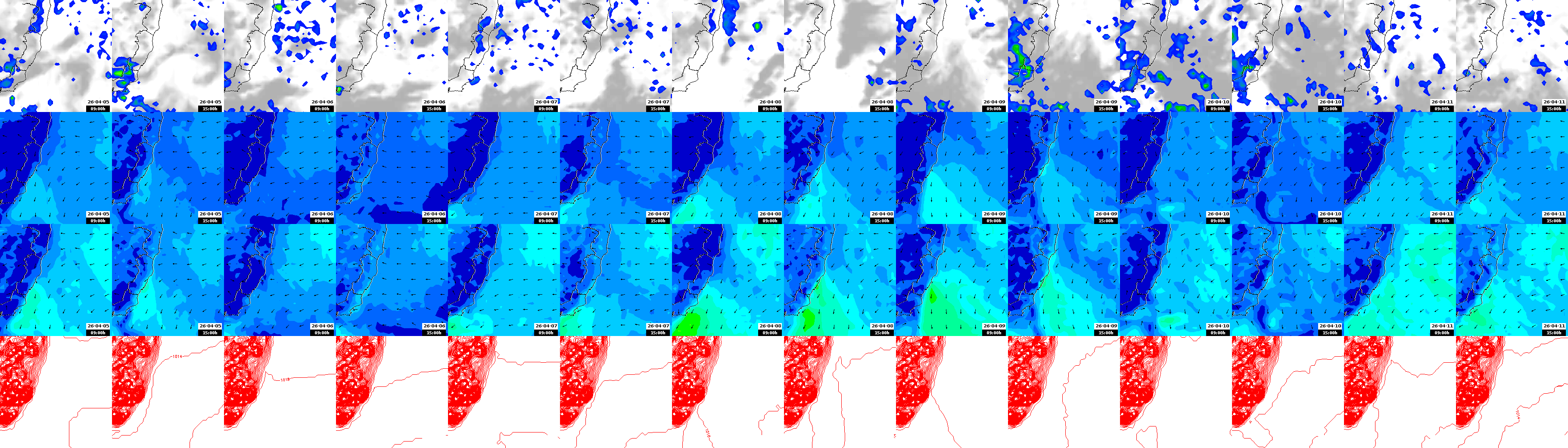 pressão atmosférica