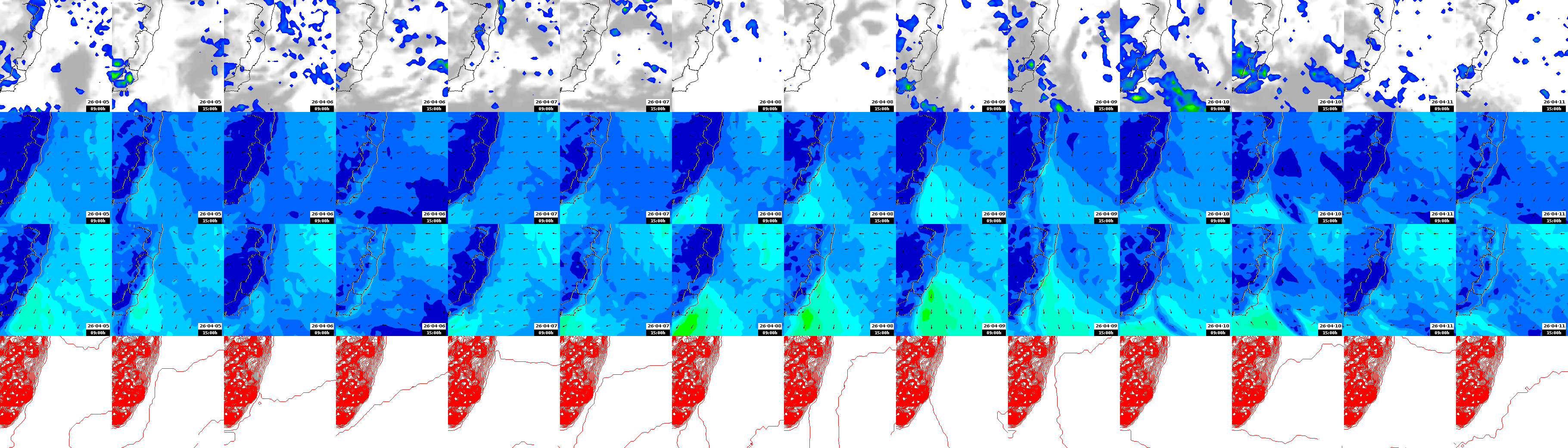 pressão atmosférica