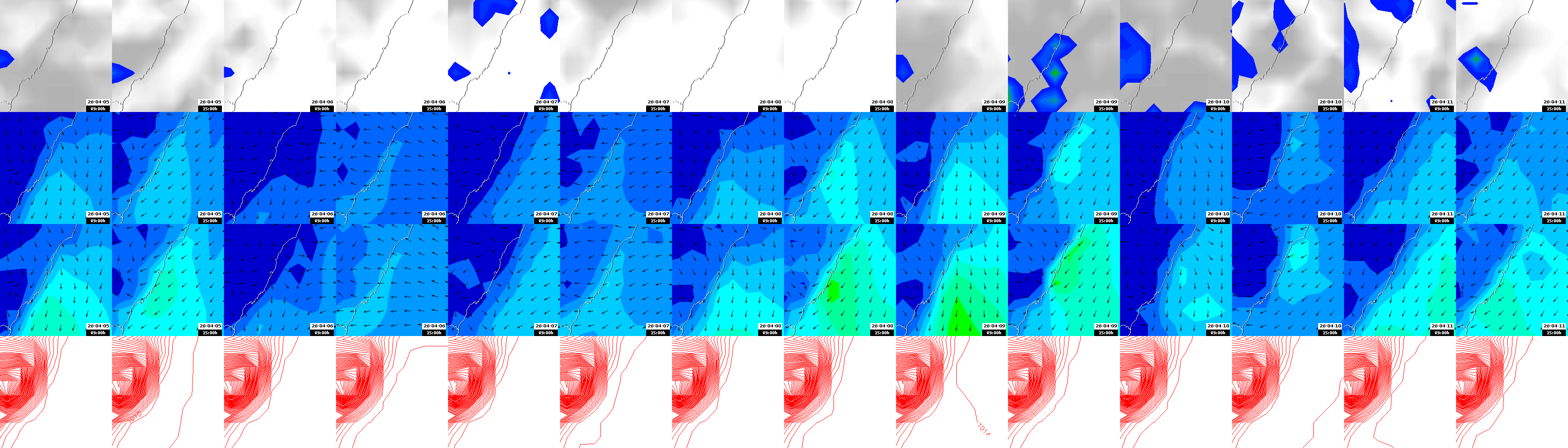 pressão atmosférica