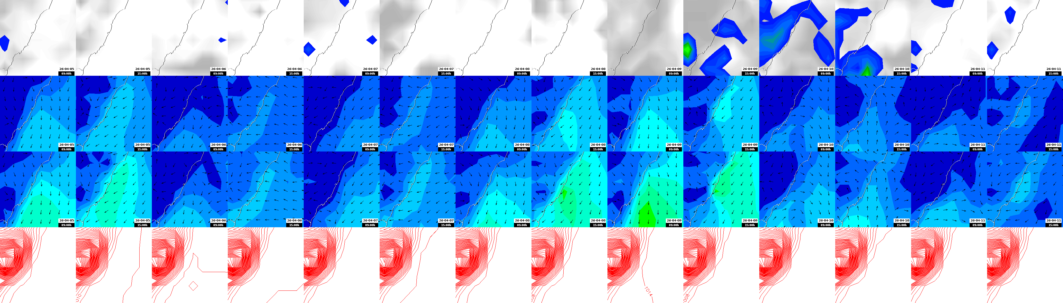 pressão atmosférica