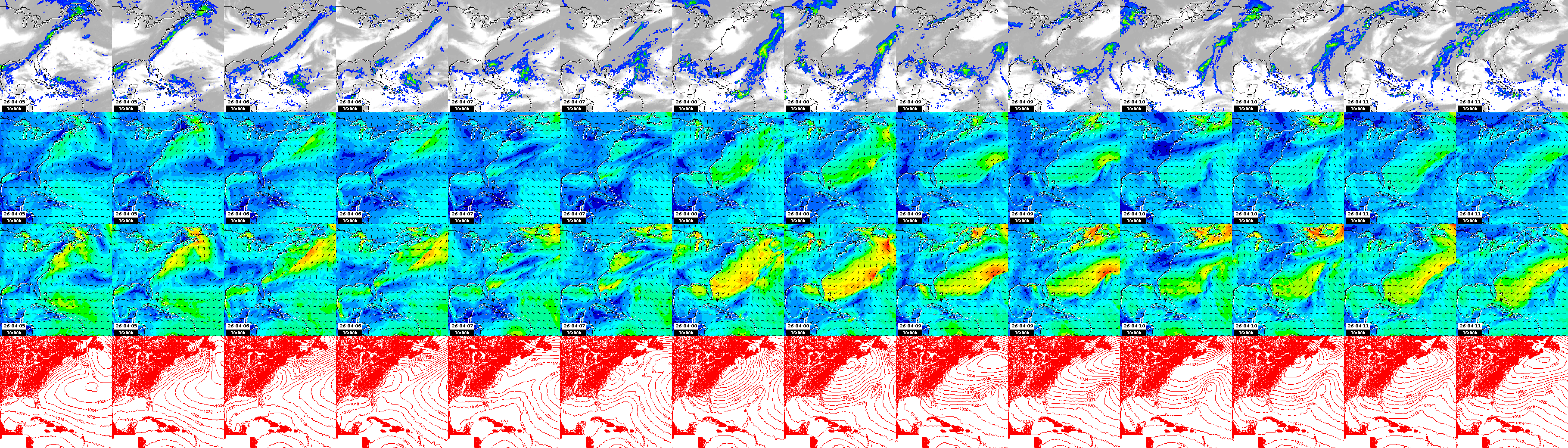 pressão atmosférica