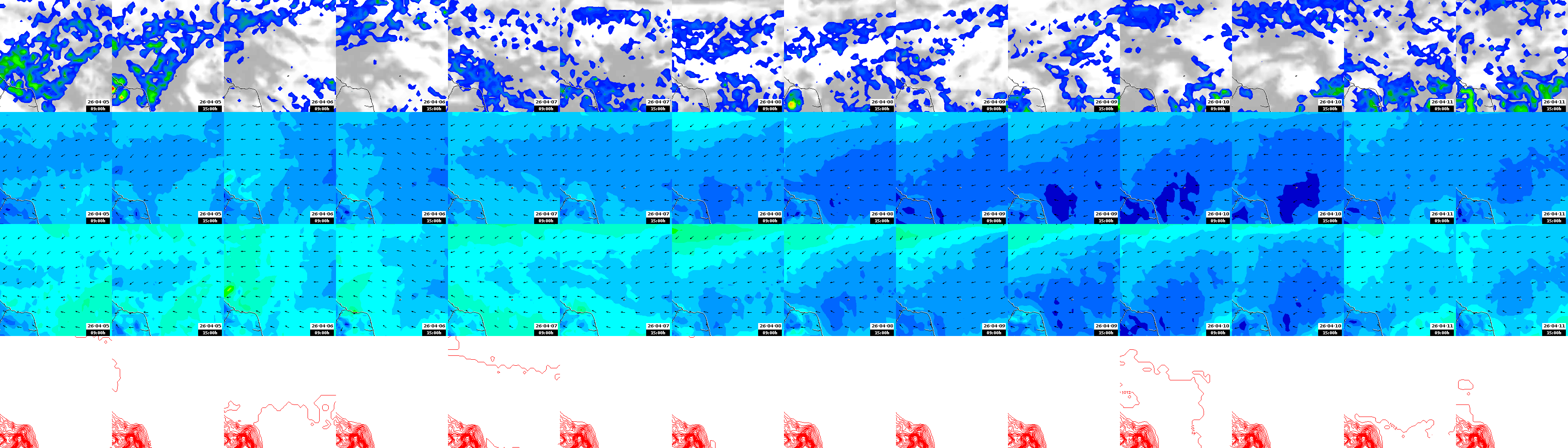 pressão atmosférica