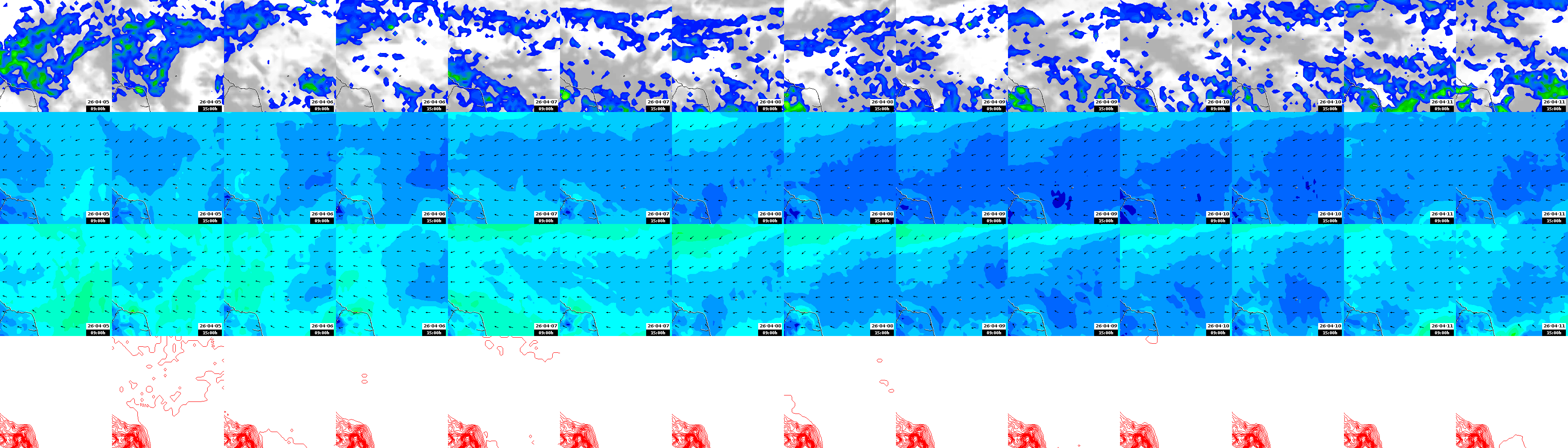 pressão atmosférica