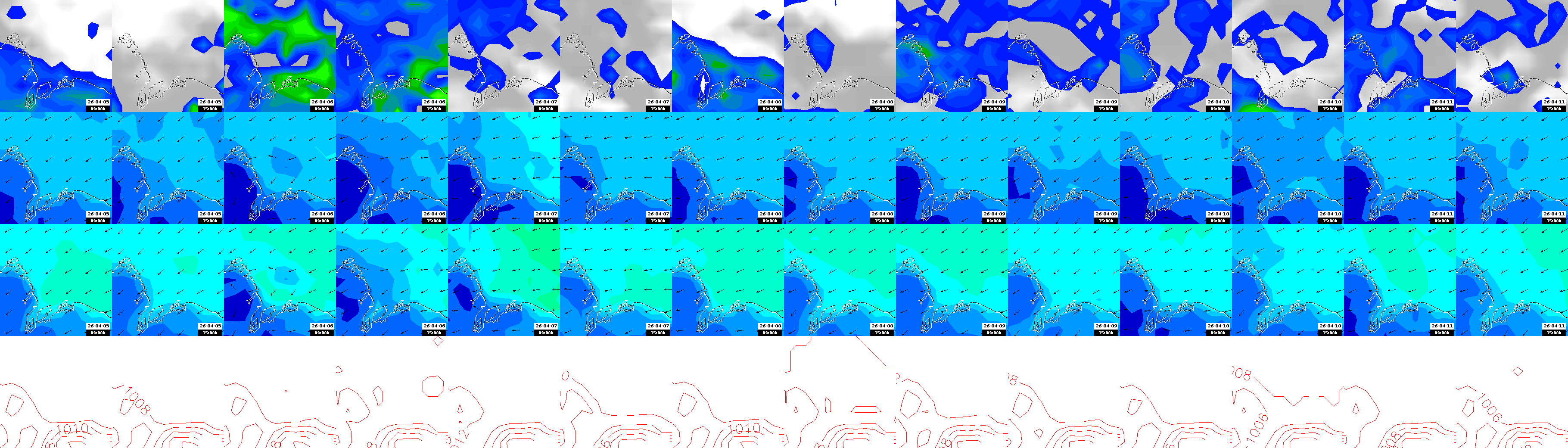 pressão atmosférica