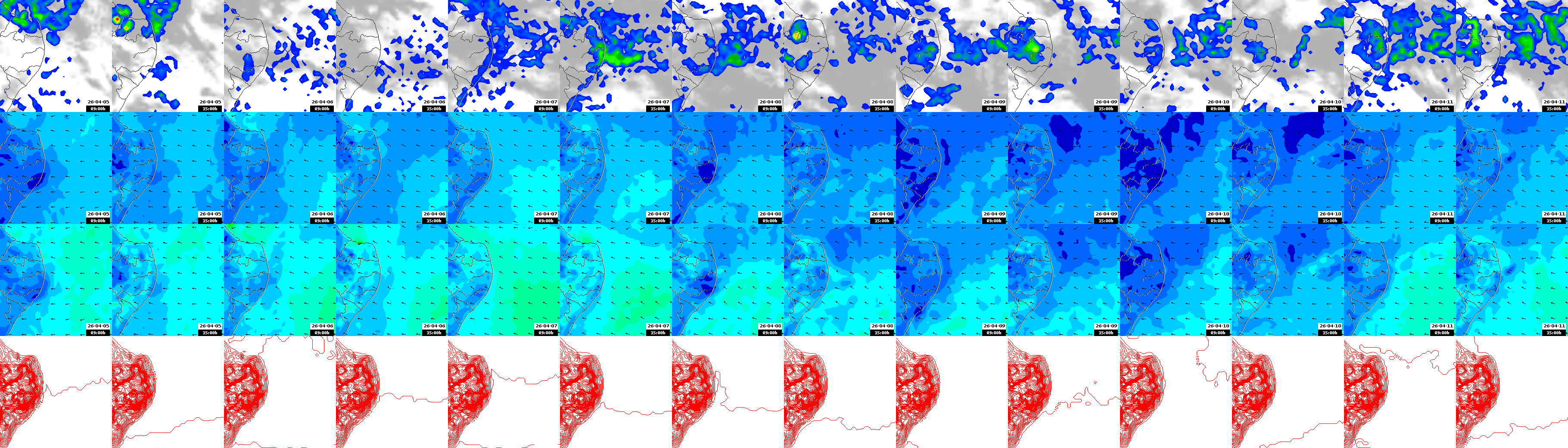 pressão atmosférica