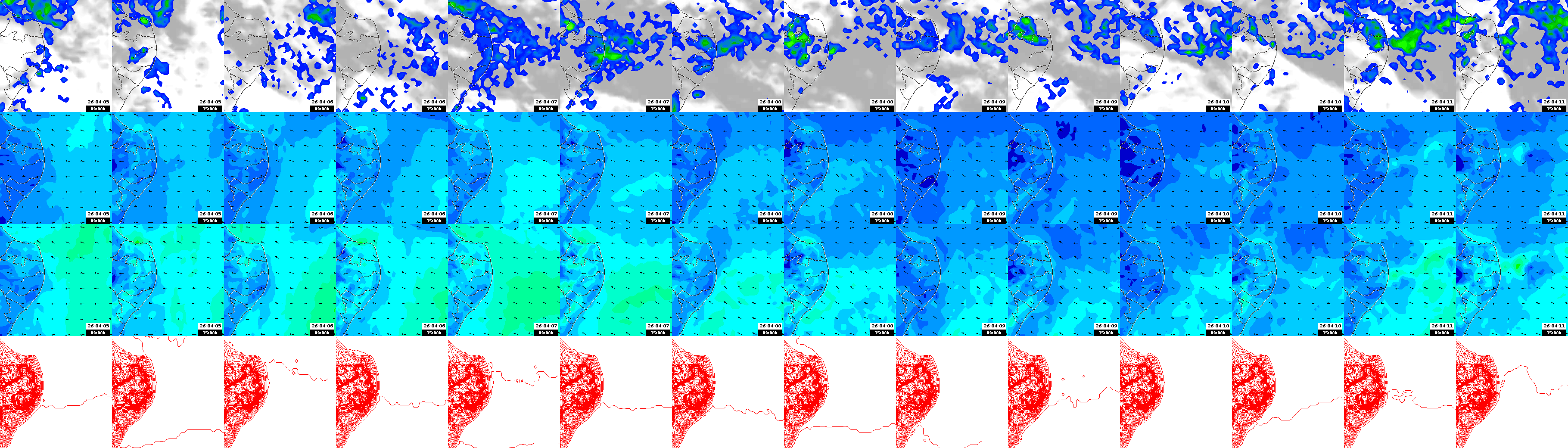 pressão atmosférica