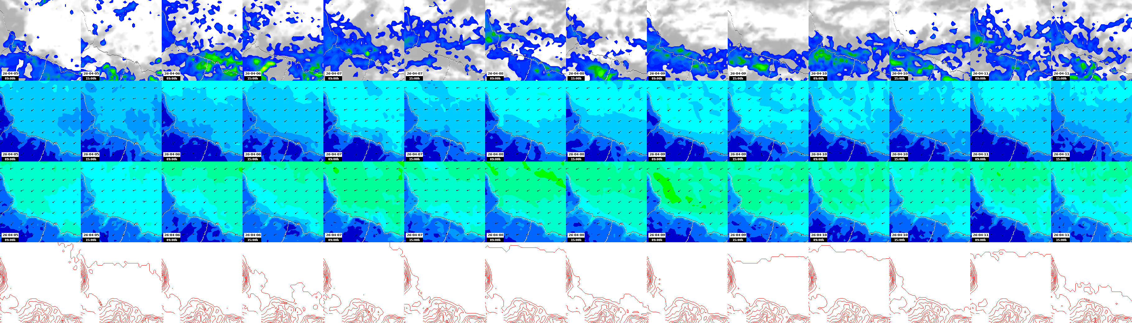 pressão atmosférica