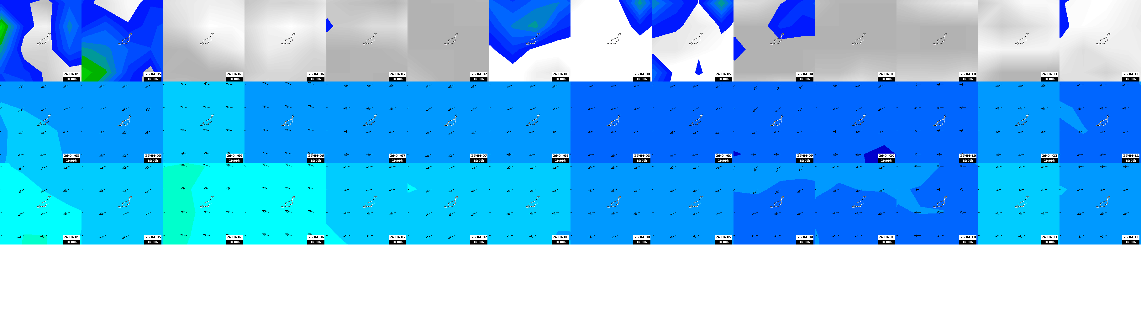 pressão atmosférica