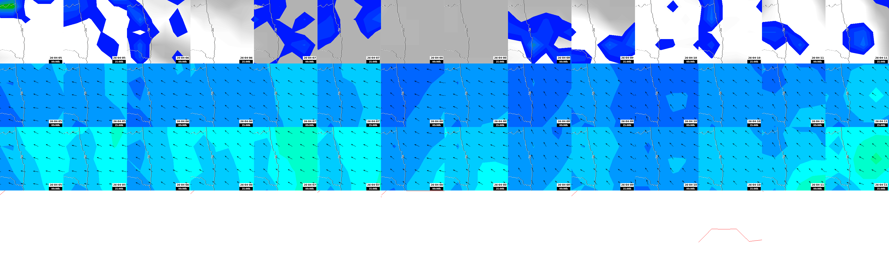 pressão atmosférica