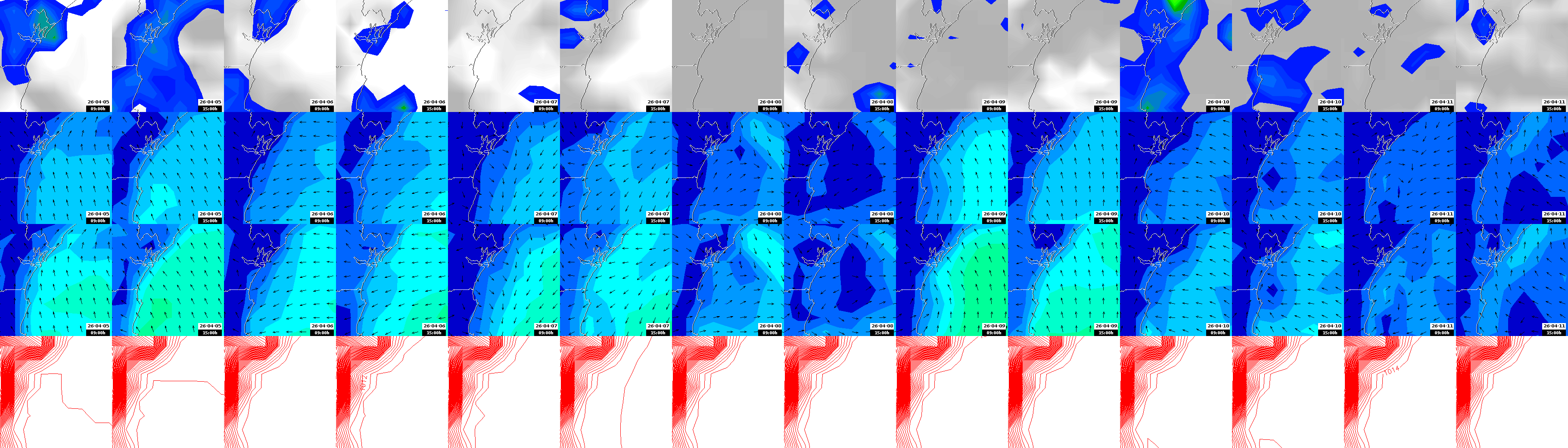 pressão atmosférica
