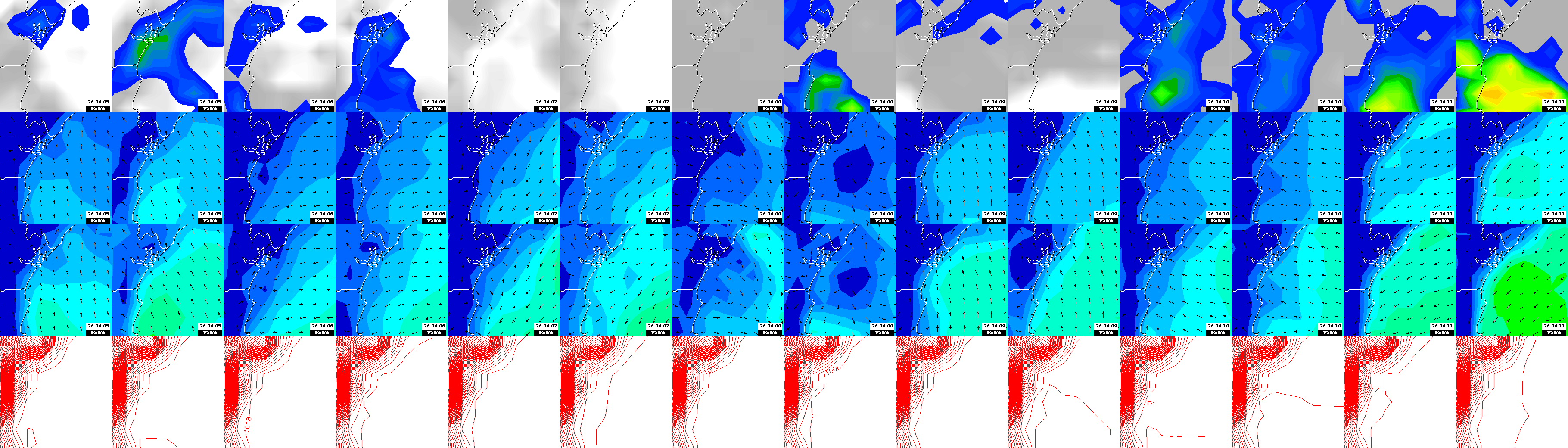 pressão atmosférica