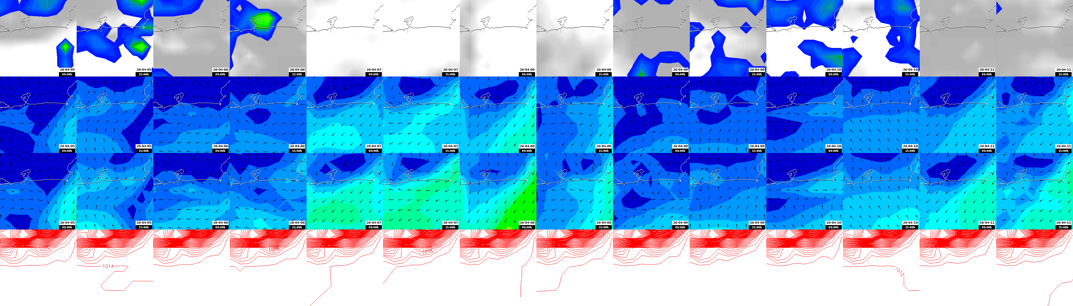 pressão atmosférica