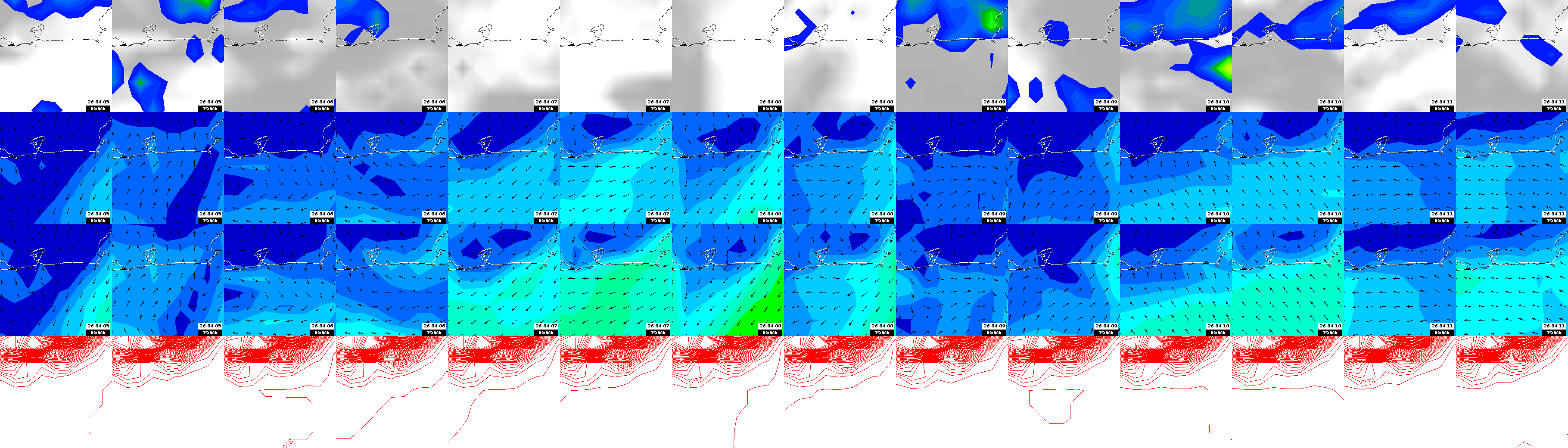 pressão atmosférica