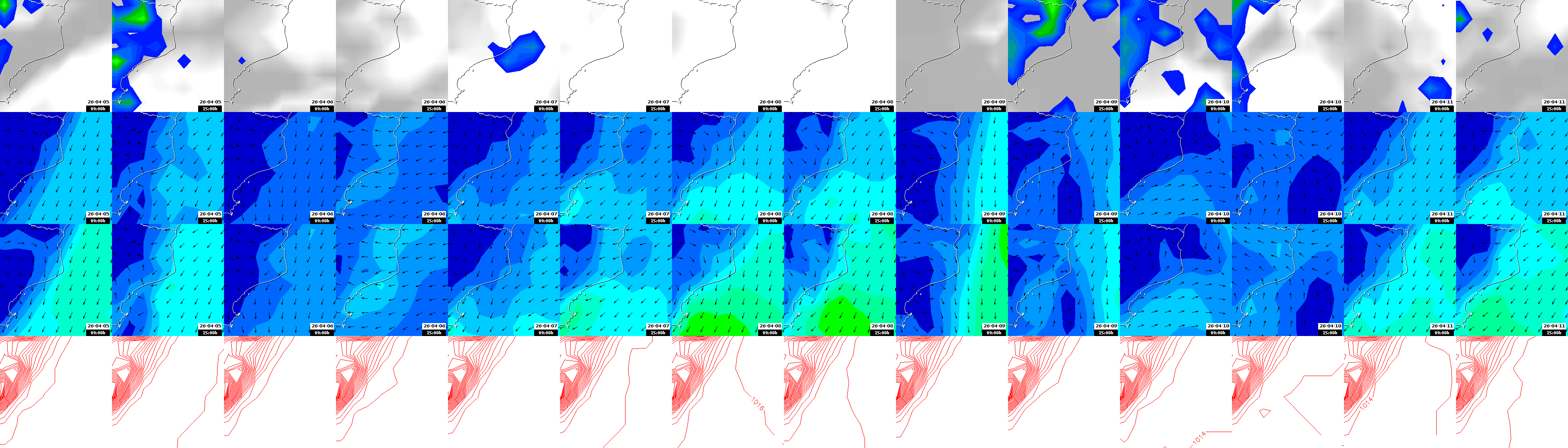 pressão atmosférica