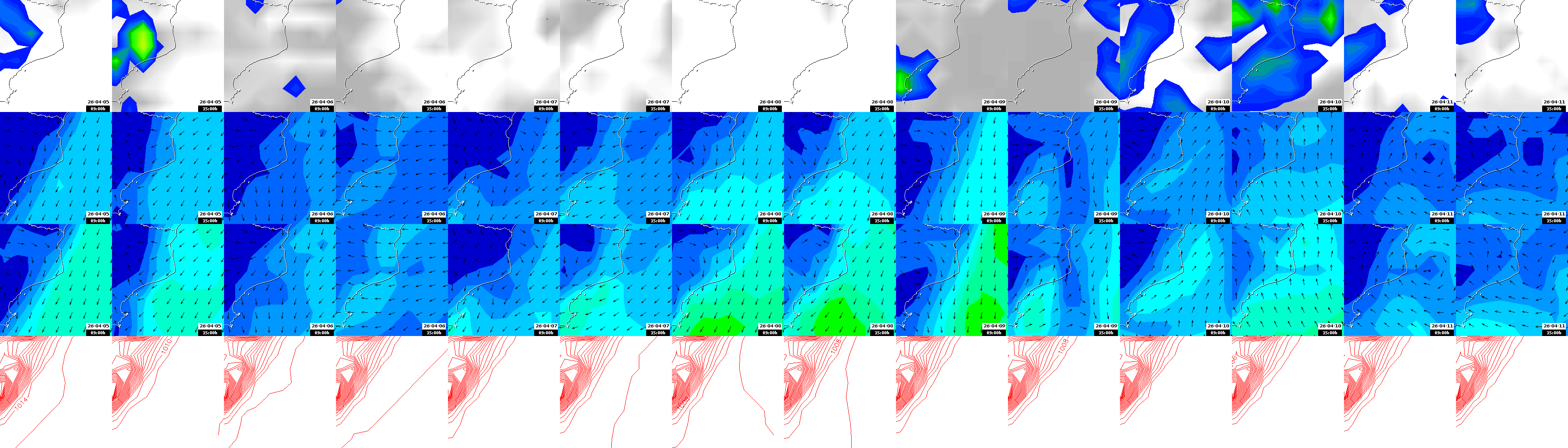 pressão atmosférica