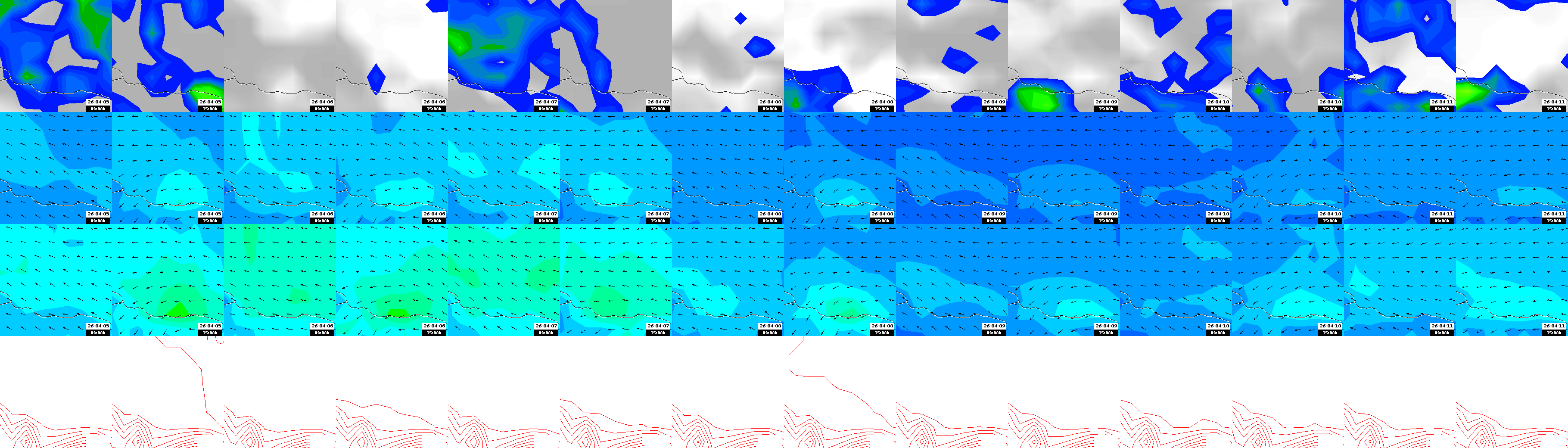 pressão atmosférica