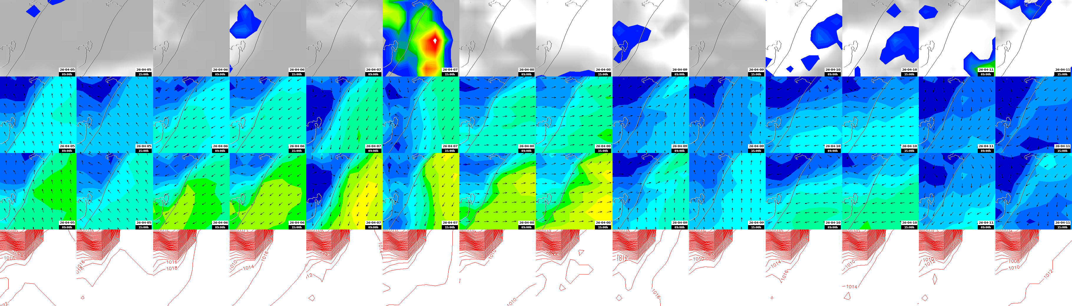 pressão atmosférica