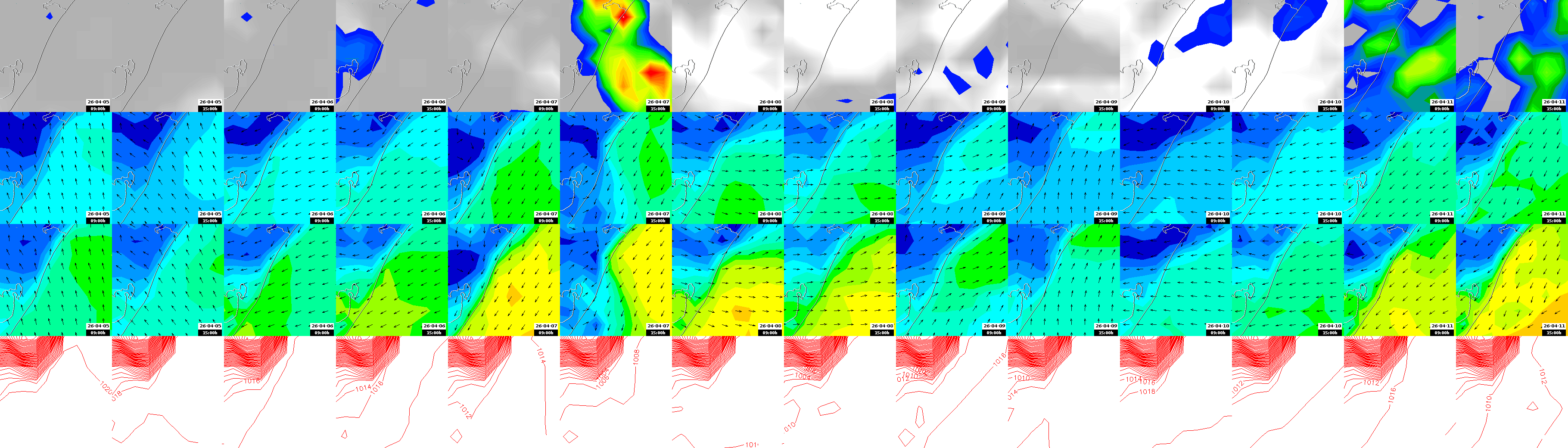 pressão atmosférica