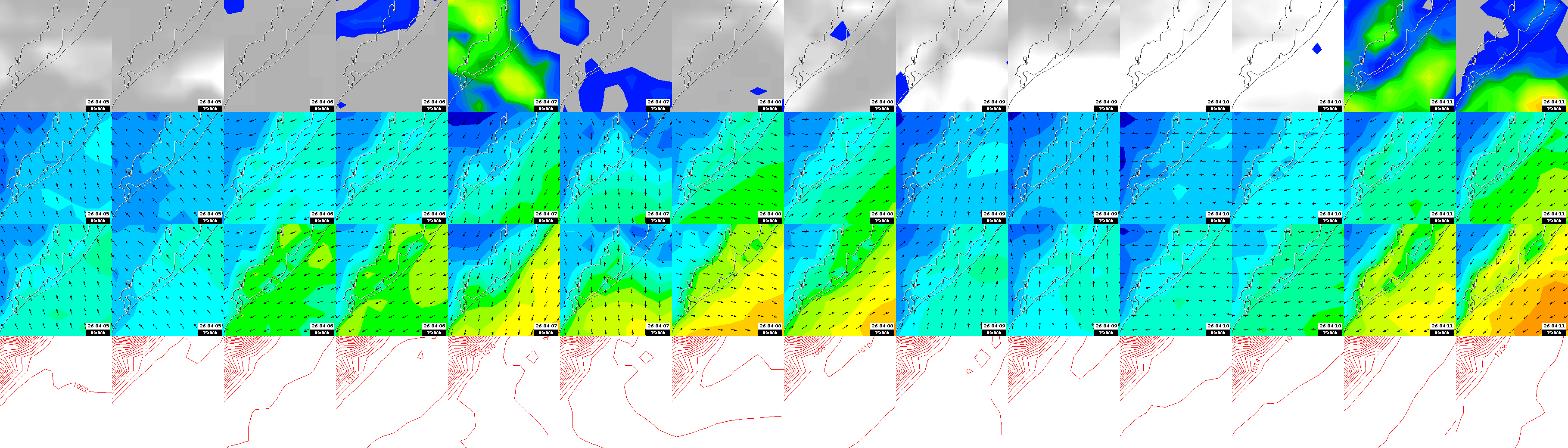 pressão atmosférica