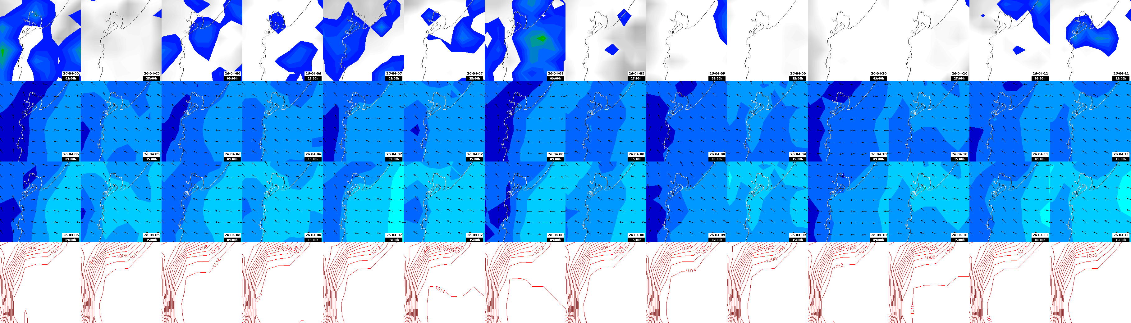 pressão atmosférica