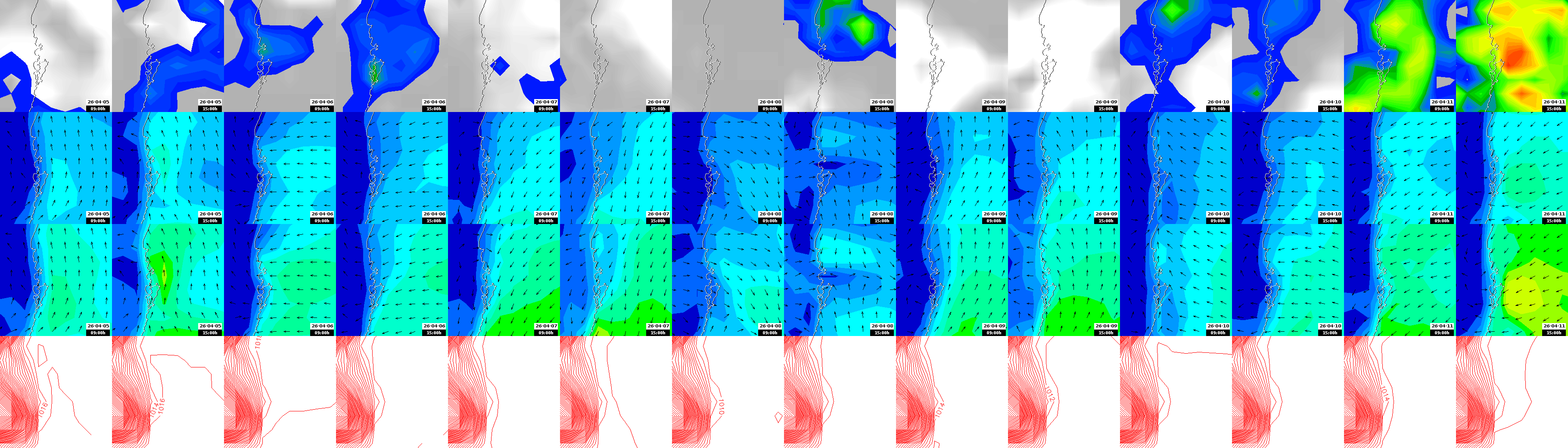 pressão atmosférica