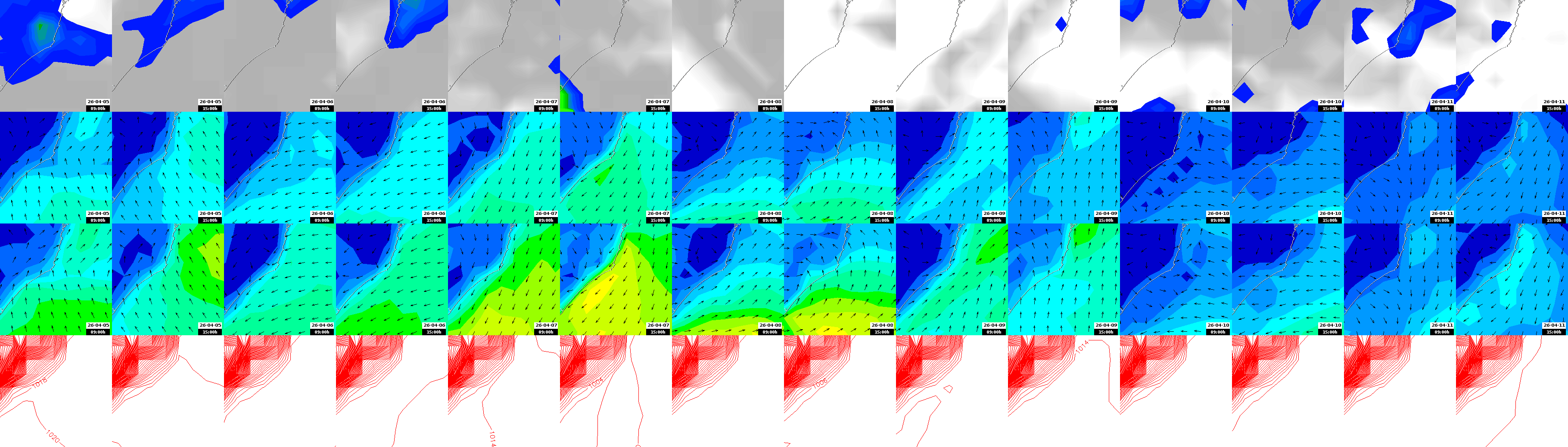pressão atmosférica