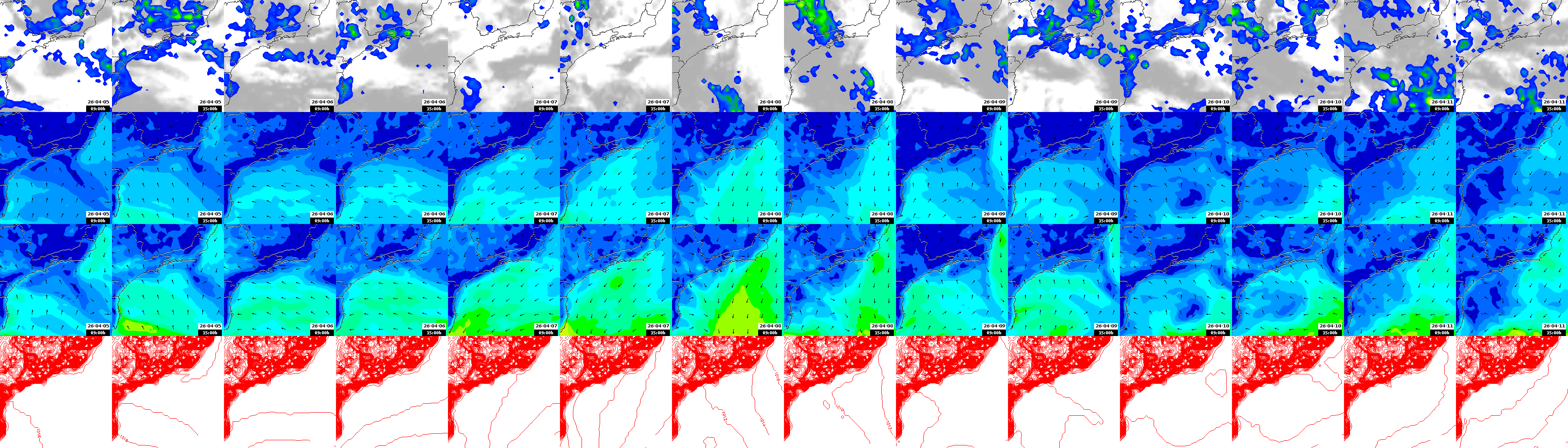 pressão atmosférica
