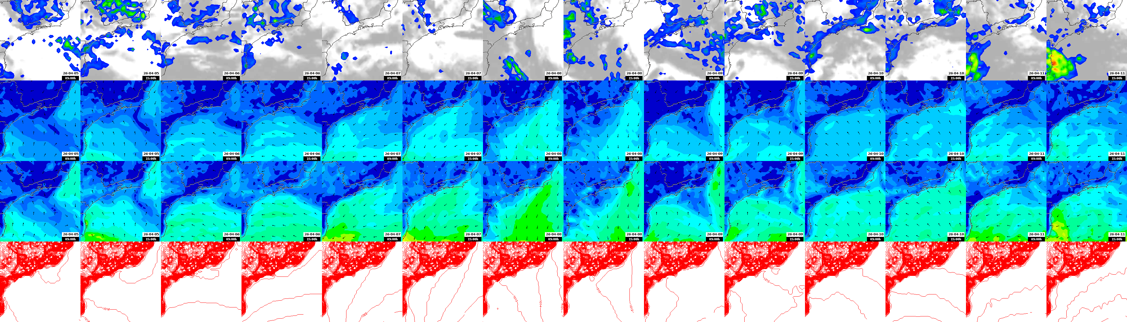 pressão atmosférica