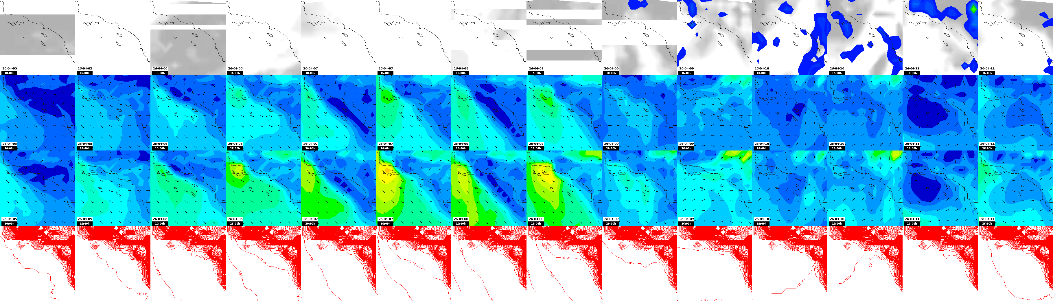 pressão atmosférica