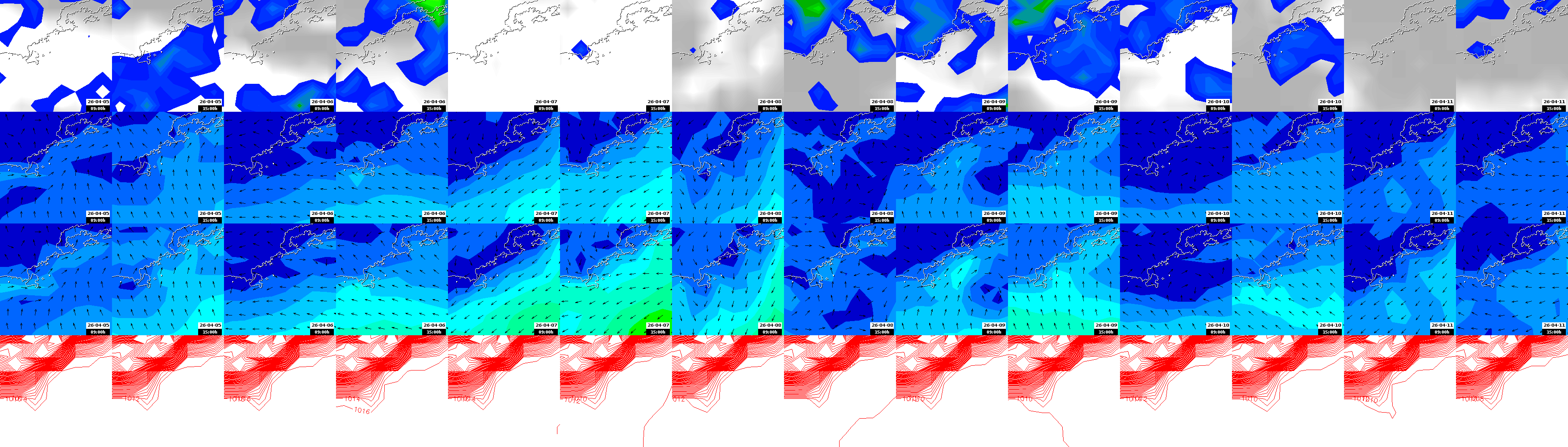 pressão atmosférica