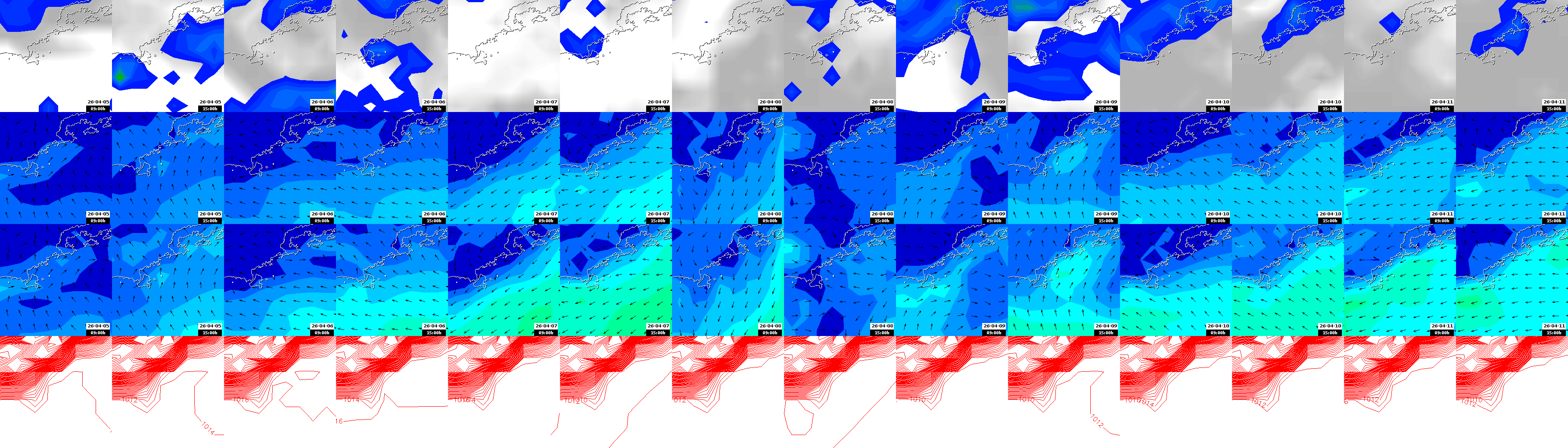 pressão atmosférica