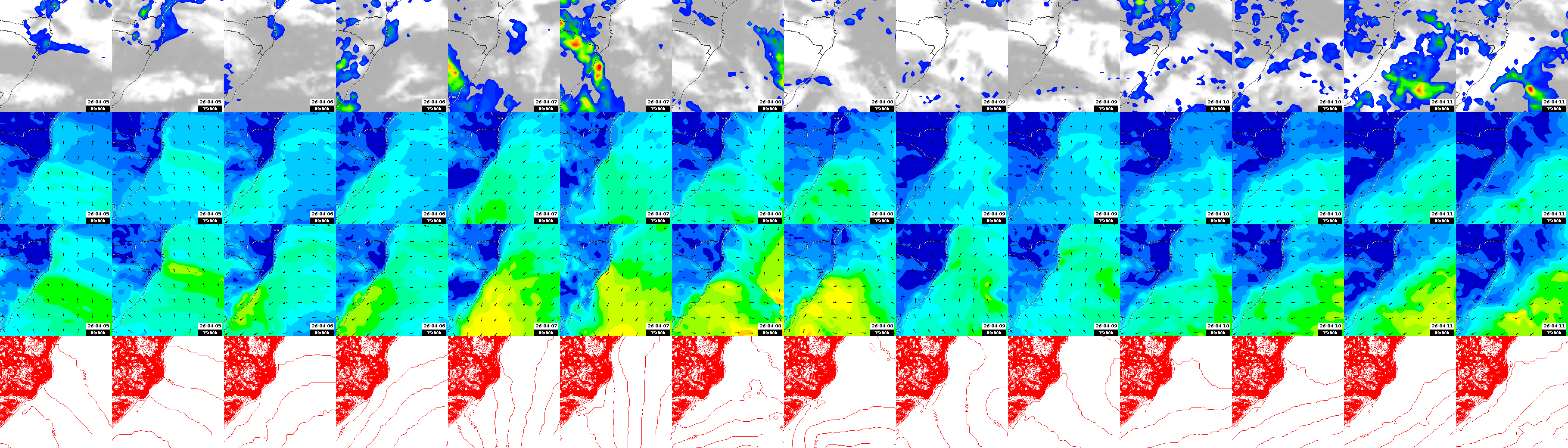 pressão atmosférica