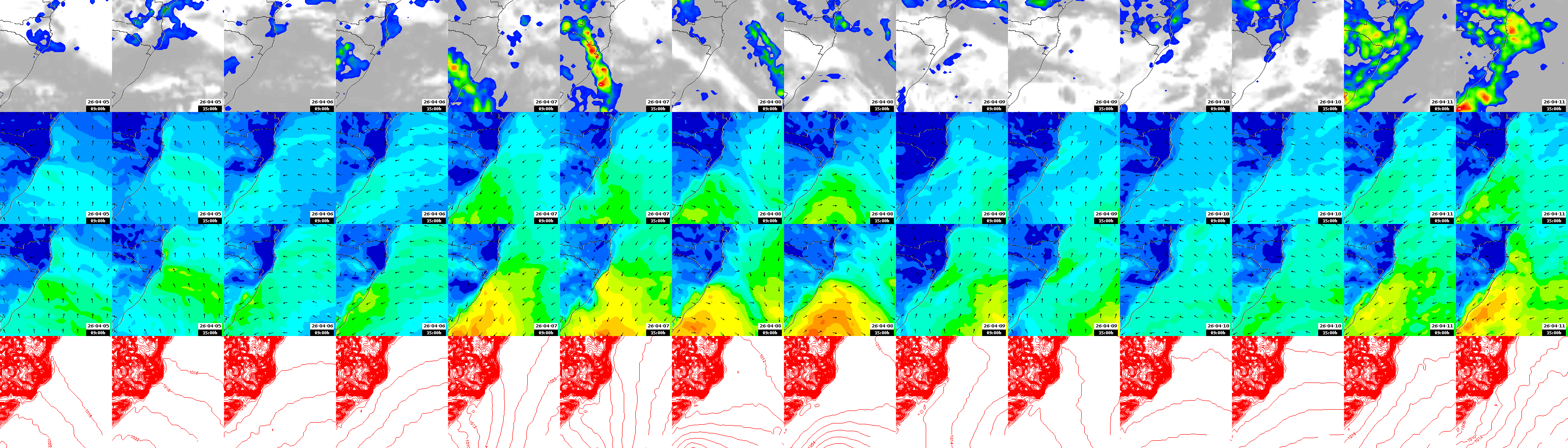 pressão atmosférica