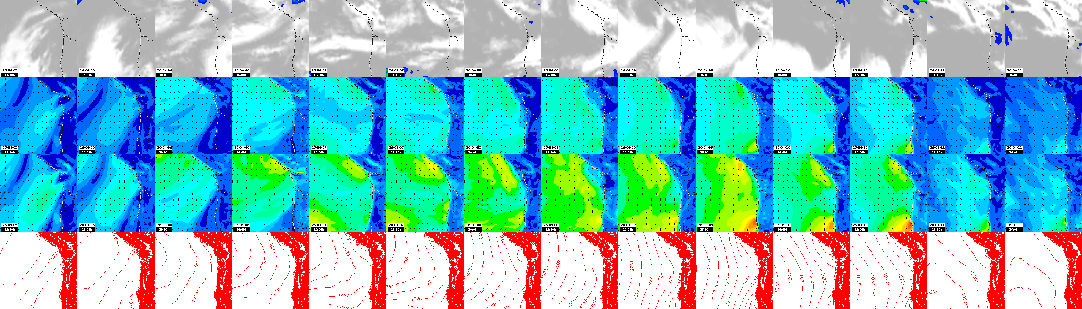 pressão atmosférica