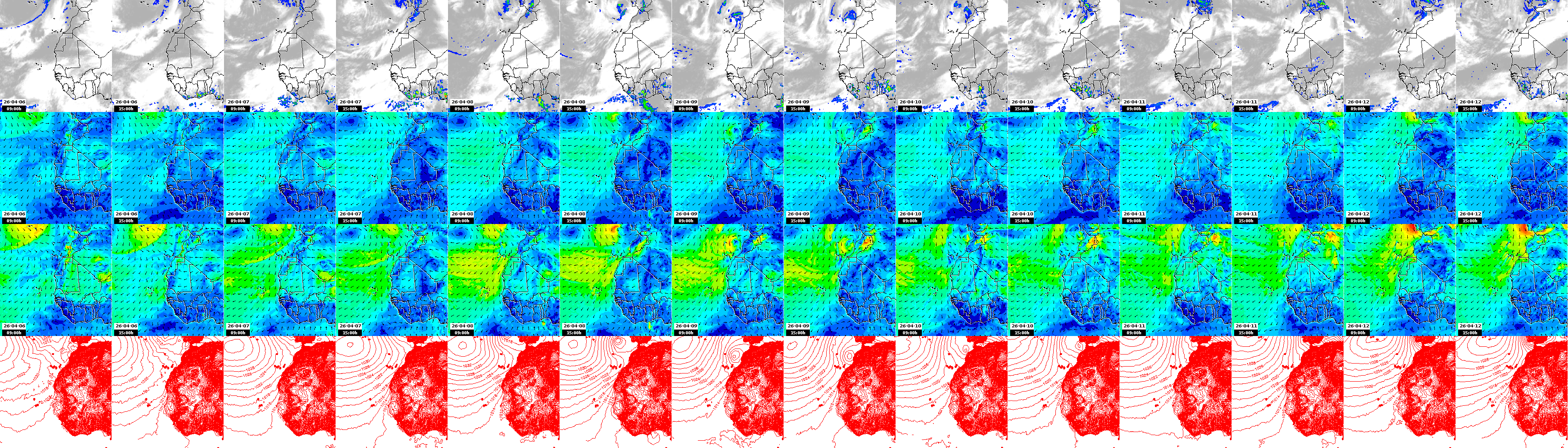 pressão atmosférica