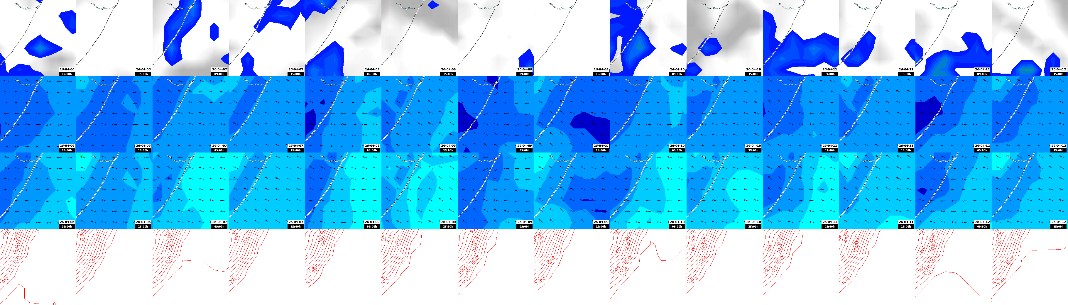 pressão atmosférica