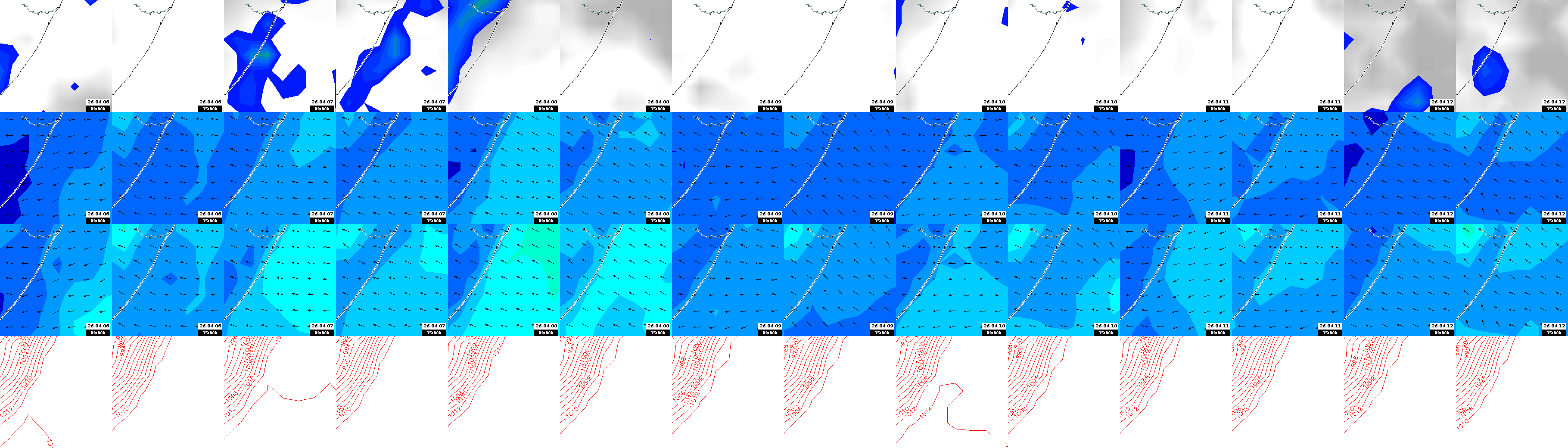 pressão atmosférica