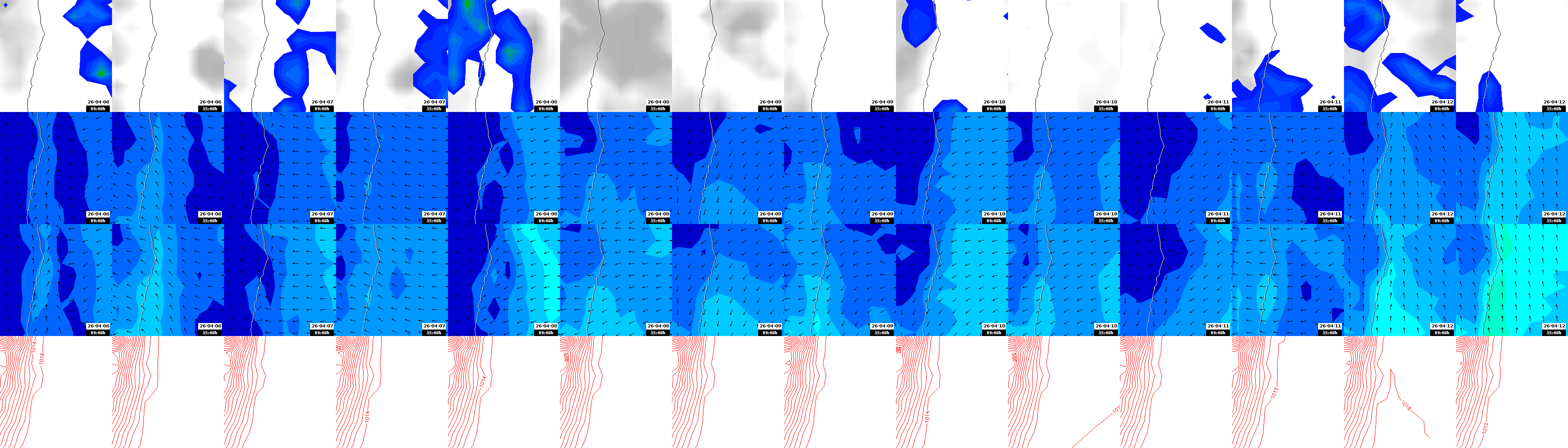 pressão atmosférica