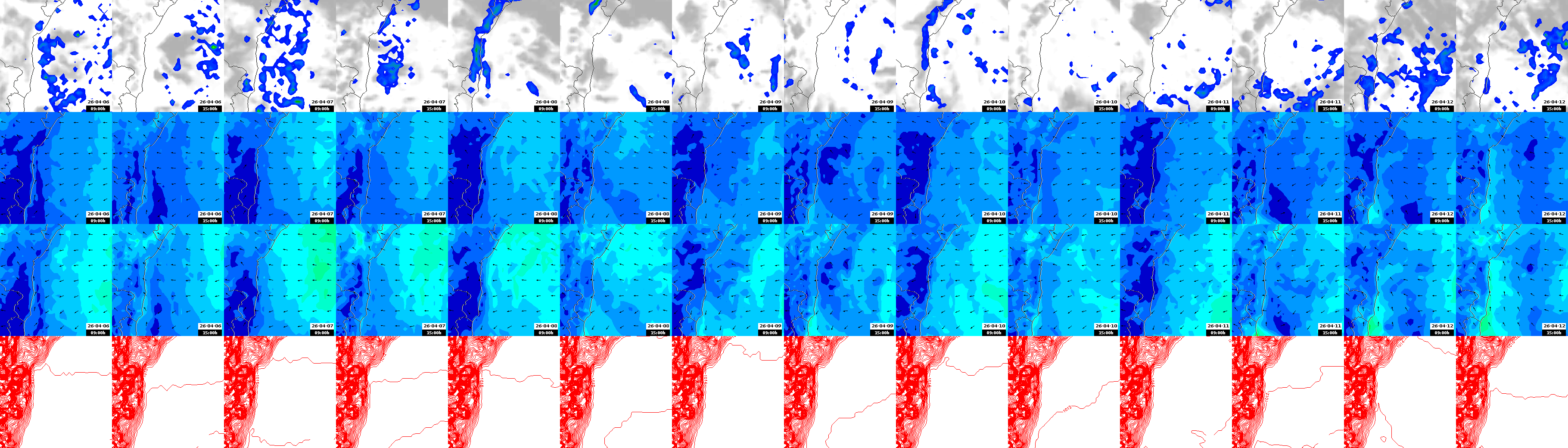 pressão atmosférica