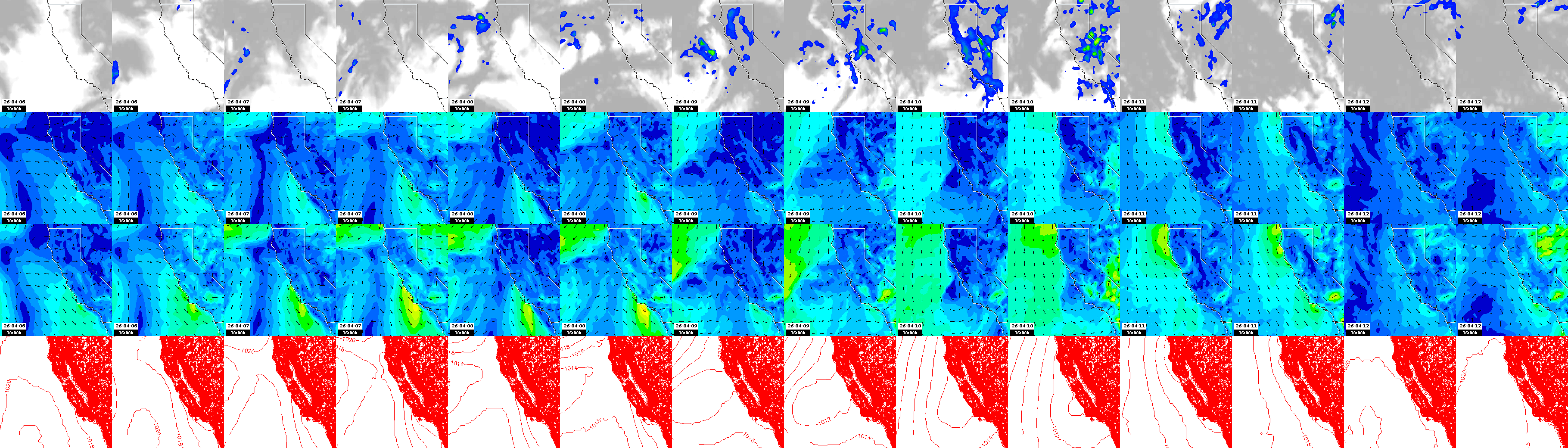 pressão atmosférica