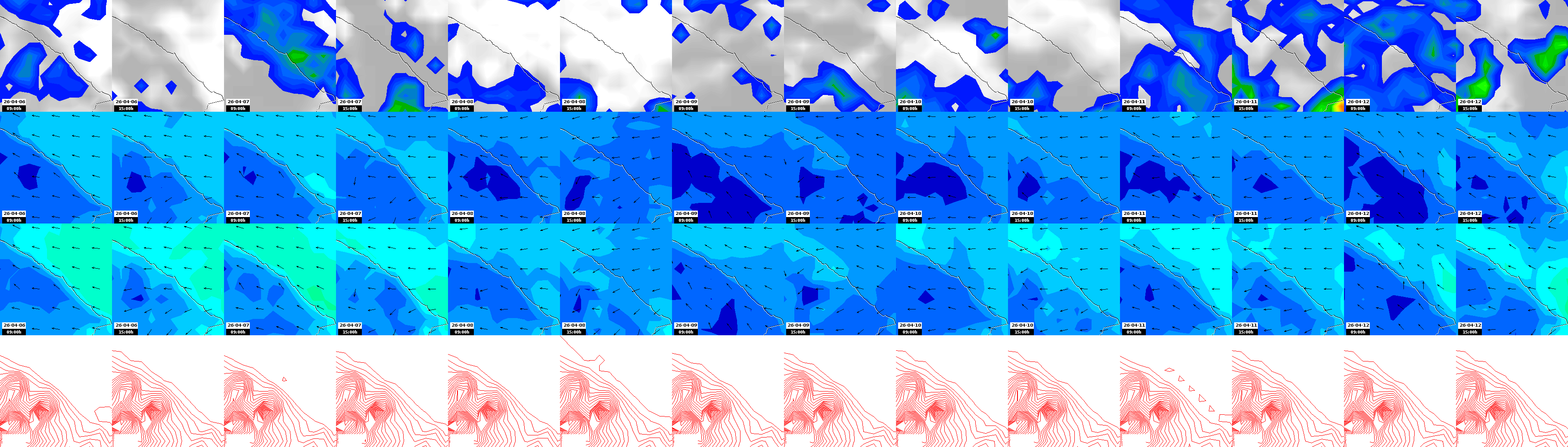 pressão atmosférica