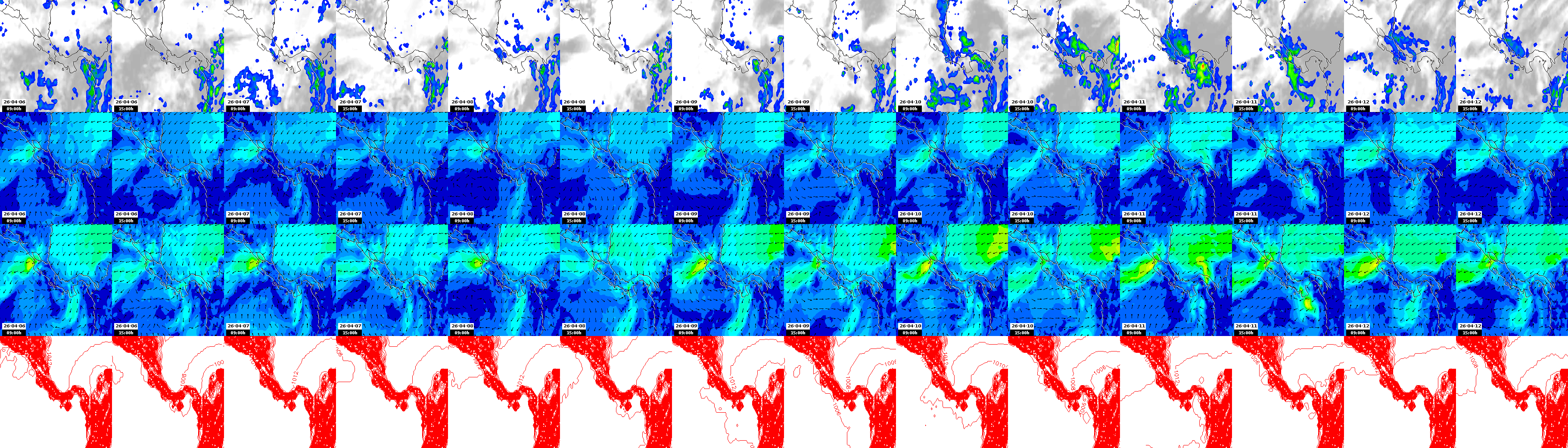 pressão atmosférica