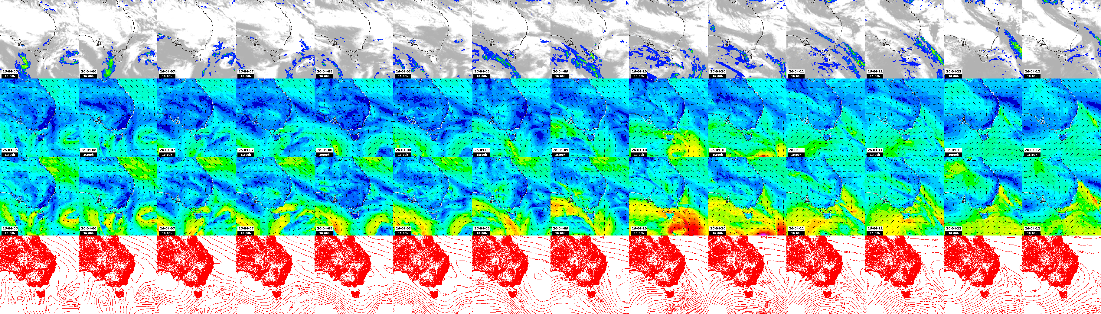 pressão atmosférica