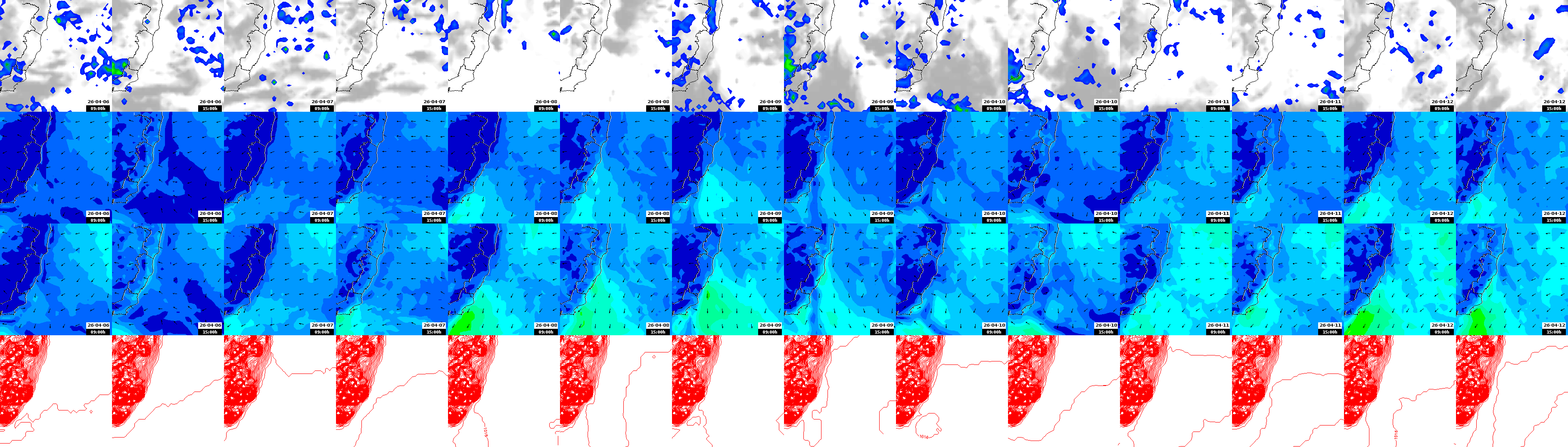 pressão atmosférica