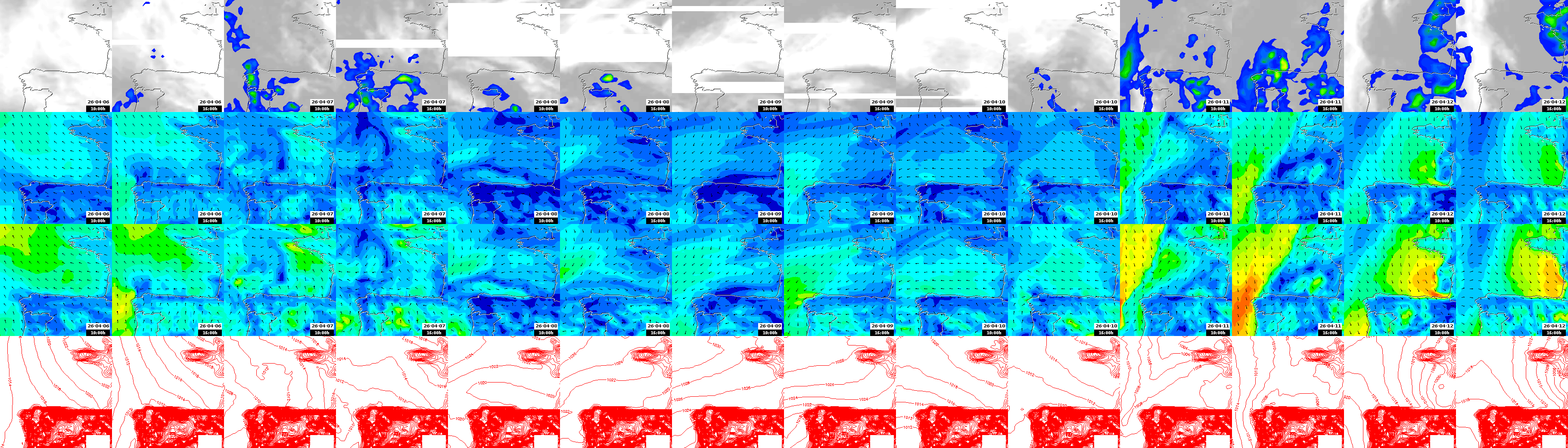 pressão atmosférica
