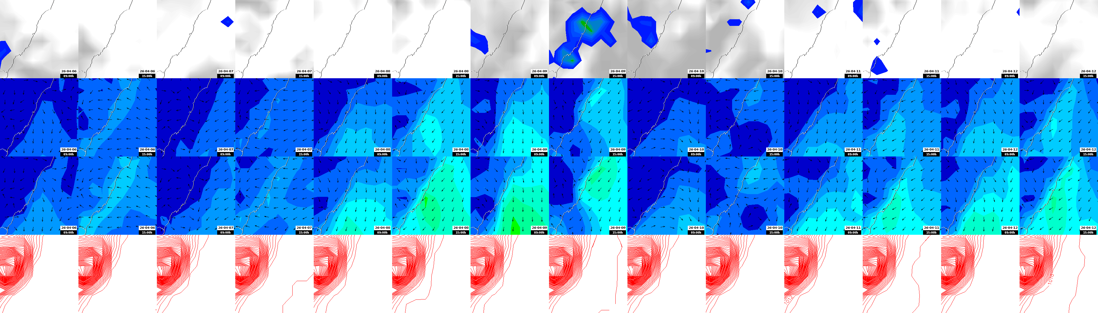 pressão atmosférica