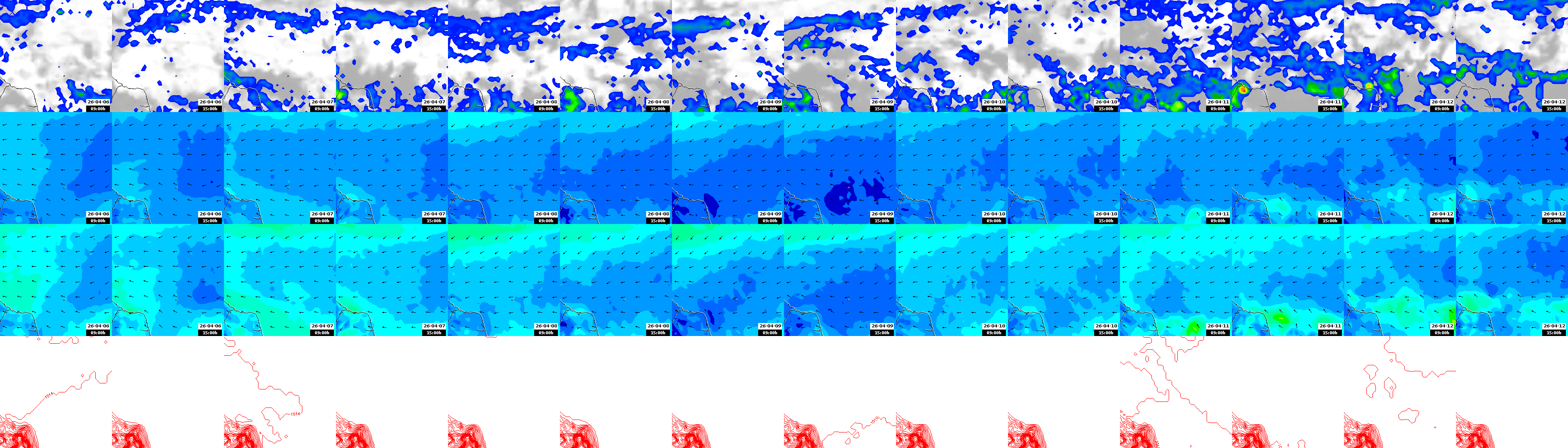 pressão atmosférica